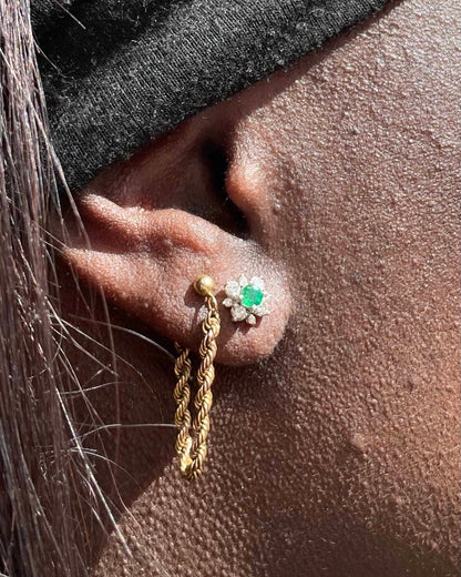 Boucles d&